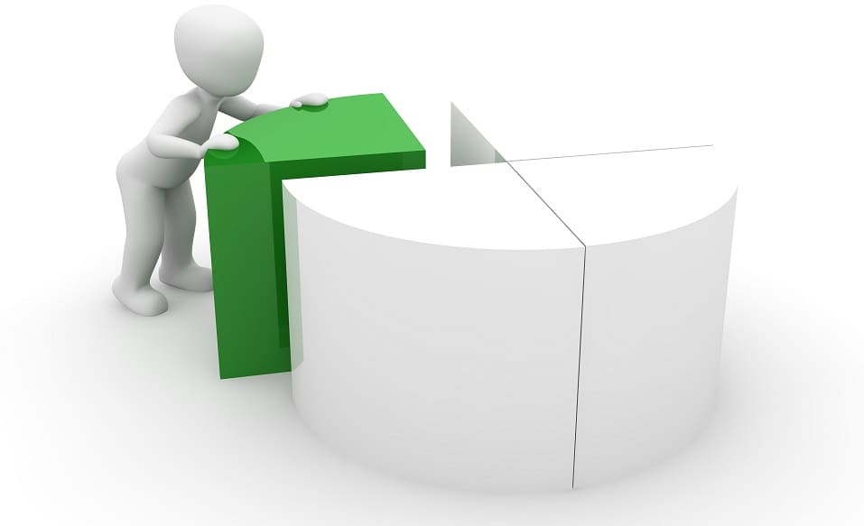 Use Product Bundling for Ecommerce Sales Benefit