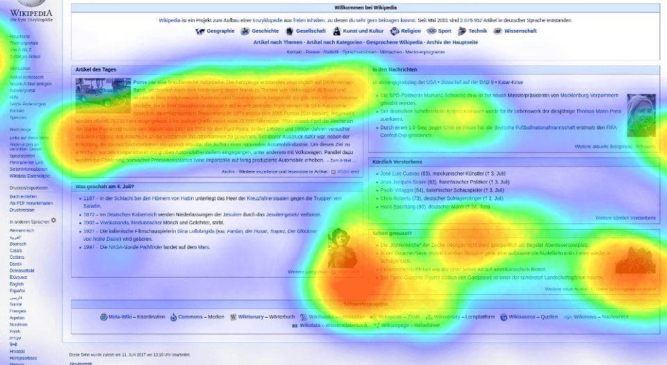 Deciphering The Visual Language Of Heat Maps: A Comprehensive Guide ...