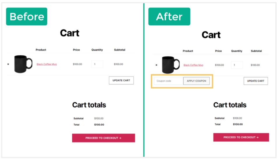 Share coupons on your ecommerce product page