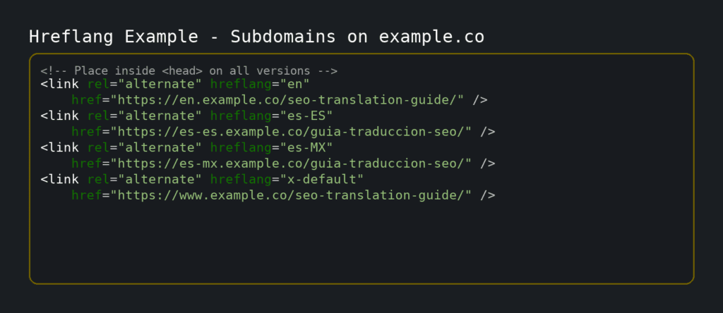 Screenshot Example of HREFLANG code using subdomains of example.co for translated content